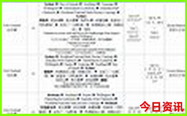 北京两日游攻略带小孩